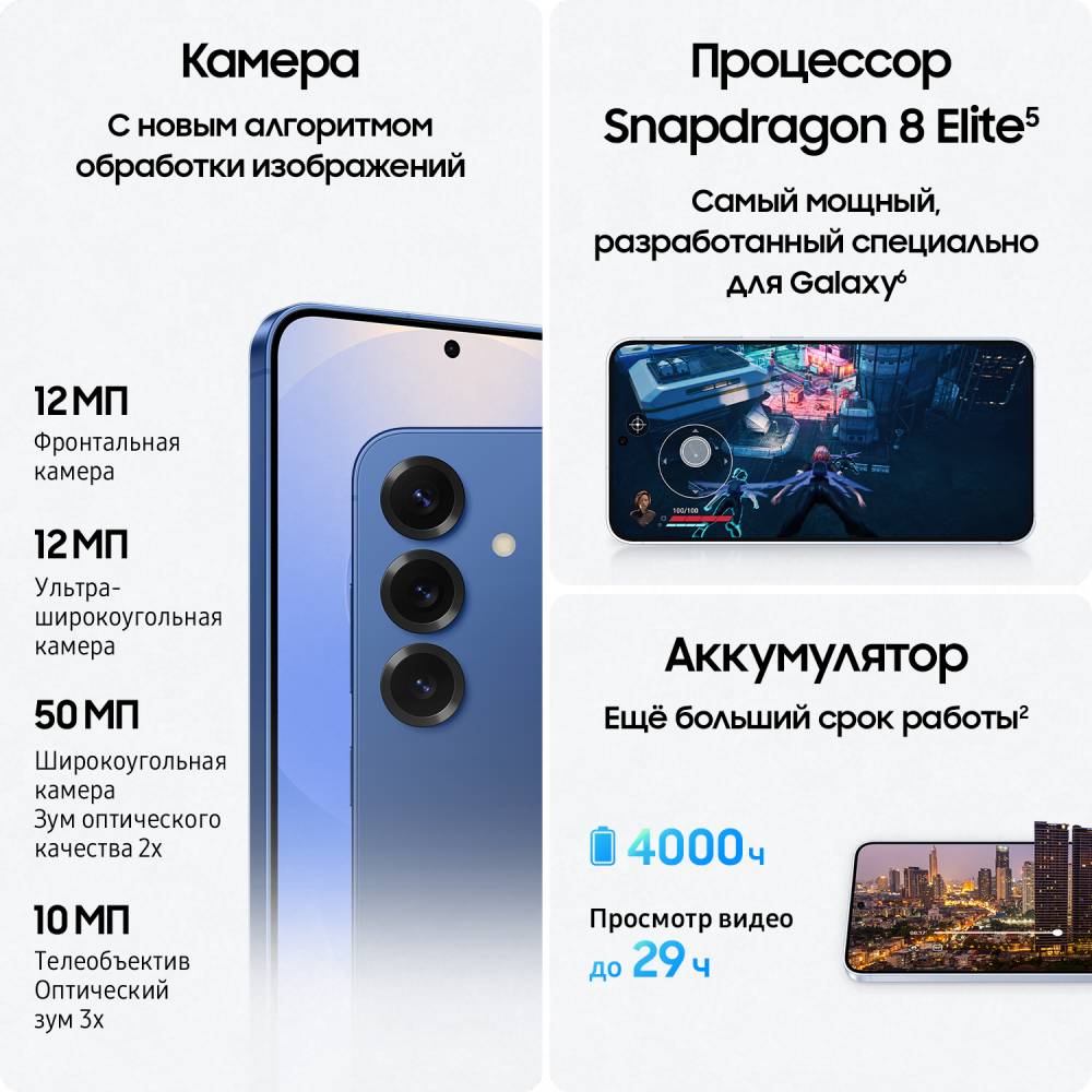 Samsung Galaxy S25 12/256 Гб 5G Темно-синий (S931)