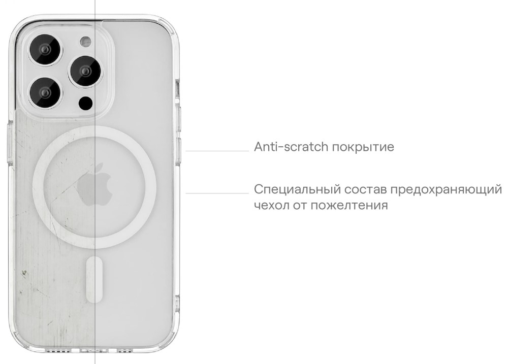 uBear Real Mag Case для iPhone 14 MagSafe Прозрачный (CS167TT61RL-I22M)